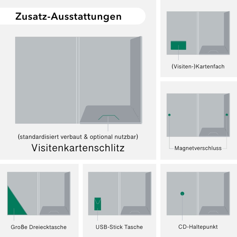 STRATAG Präsentationsmappen gestalten