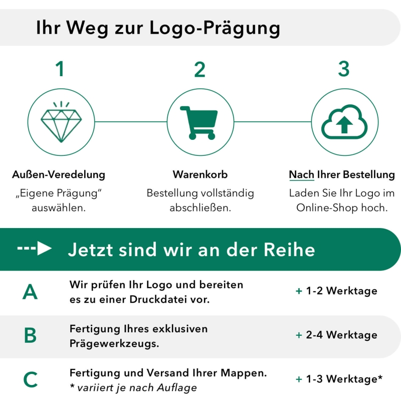 Präsentationsmappen von STRATAG Ausstattung