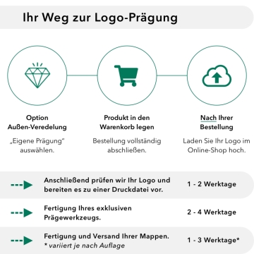 Naturkarton-Mappe 2-teilig in Königsblau mit Laschen und großer Dreiecktasche