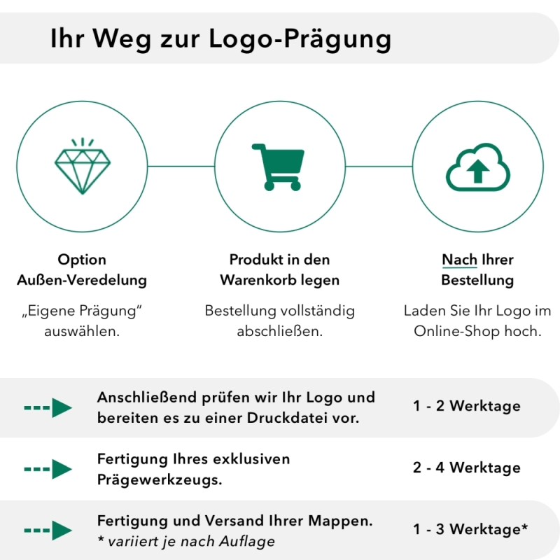 Naturkarton-Mappe 2-teilig in Rubinrot mit Laschen und großer Dreiecktasche