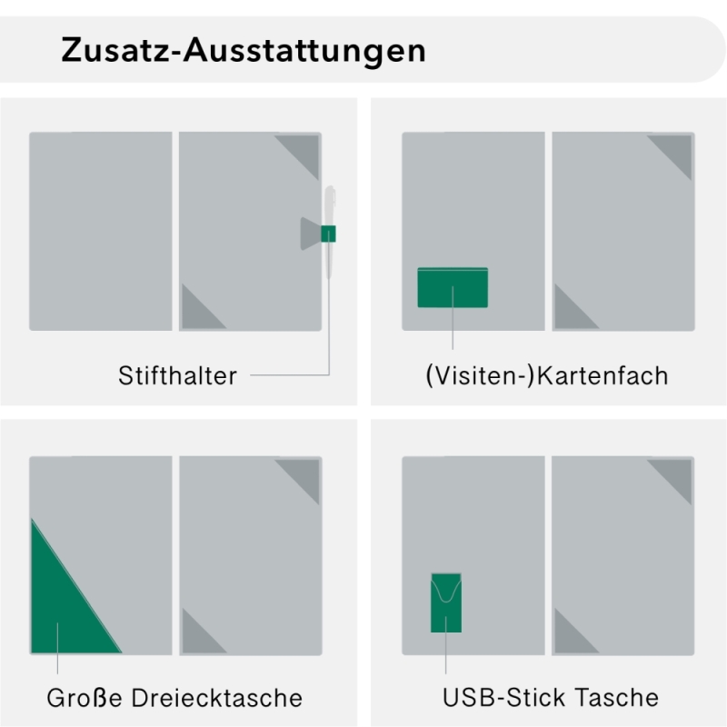 Naturkarton-Mappe 1-teilig in Blattgrün mit Dreiecktaschen