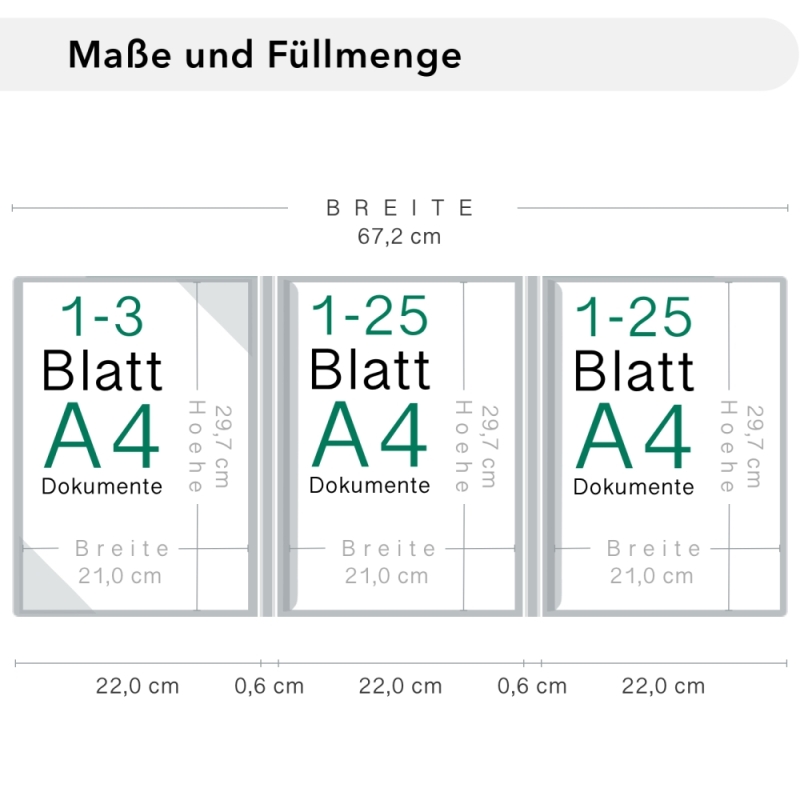 Naturkarton-Mappe 3-teilig in Blattgrün mit Dreiecktaschen (li.) und 2 Klemmschienen