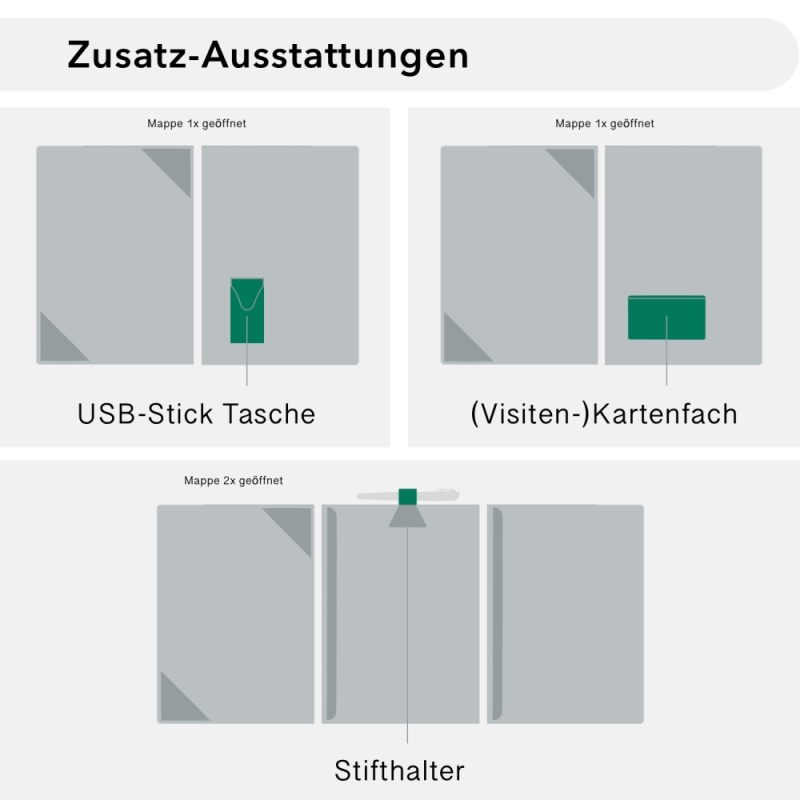 Naturkarton-Mappe 3-teilig in Blattgrün mit Dreiecktaschen (li.) und 2 Klemmschienen