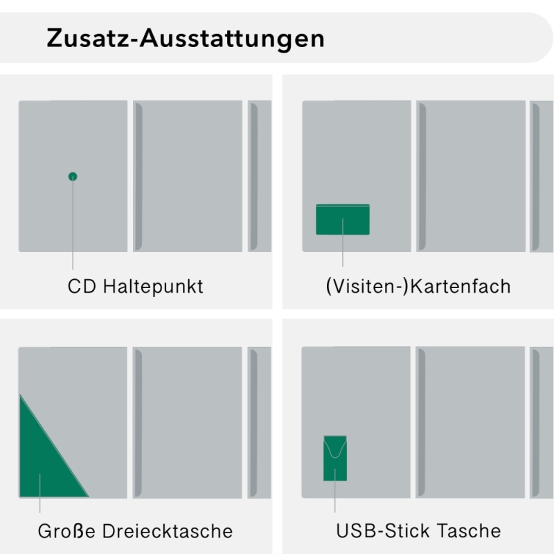 Naturkarton-Mappe 3-teilig in Blattgrün mit runder Metallklammer und 2 Klemmschienen