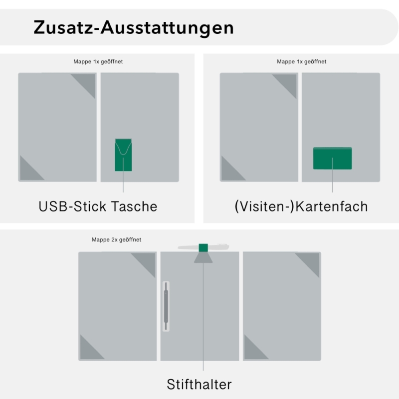 Naturkarton-Mappe 3-teilig in Blattgrün mit 2 Seiten Dreiecktaschen und 1 Heftstreifen