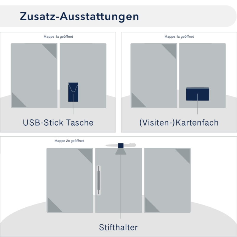 Naturkarton-Mappe 3-teilig in Marineblau mit 2 Seiten Dreiecktaschen und 1 Heftstreifen