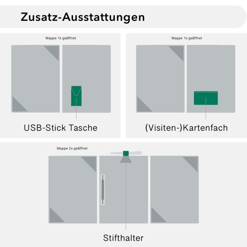 Naturkarton-Mappe 3-teilig in Steingrau mit 2 Seiten Dreiecktaschen und 1 Heftstreifen