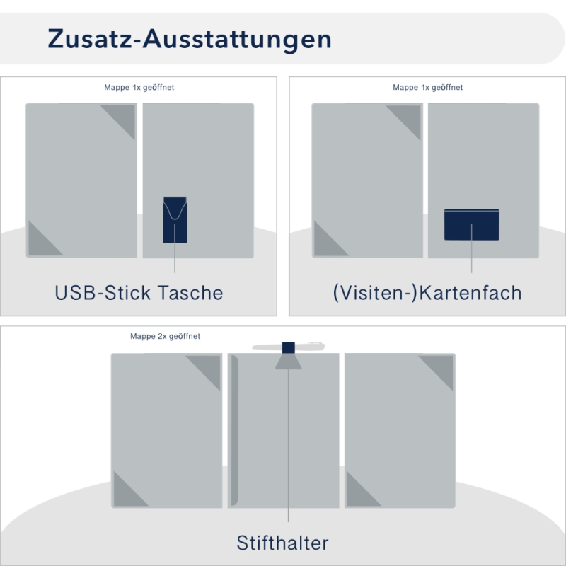 Naturkarton-Mappe 3-teilig in Marineblau mit 2 Seiten Dreiecktaschen und 1 Klemmschiene