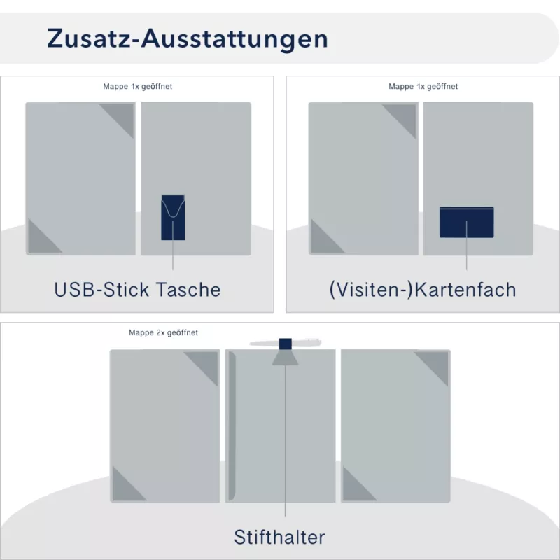 Premium Karton-Mappe 3-teilig in Marineblau mit 2 Seiten Dreiecktaschen und 1 Klemmschiene