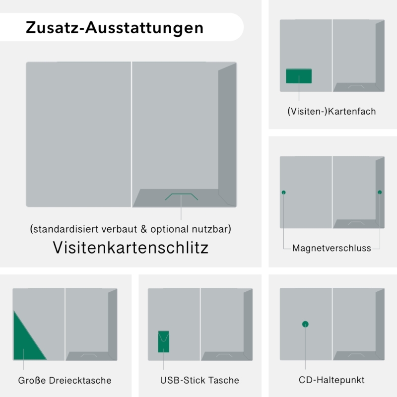 10 Stück Projektmappen mit Kartenfach (außen) und Laschen BL-exclusivdruck® Naturkarton (1778)