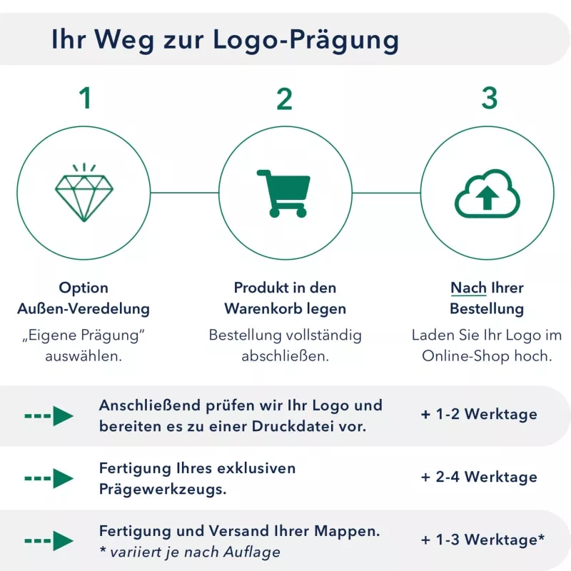 Premium Karton-Mappe 1-teilig in Graphitgrau mit Laschen