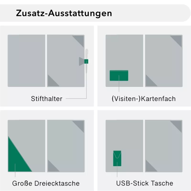 Recycling Karton-Mappe 1-teilig in Kraftkarton mit Dreiecktaschen
