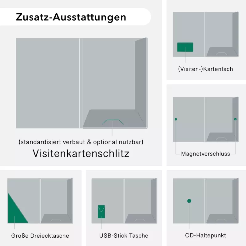 Naturkarton-Mappe 1-teilig in Schwarz mit Laschen und Füllhöhe