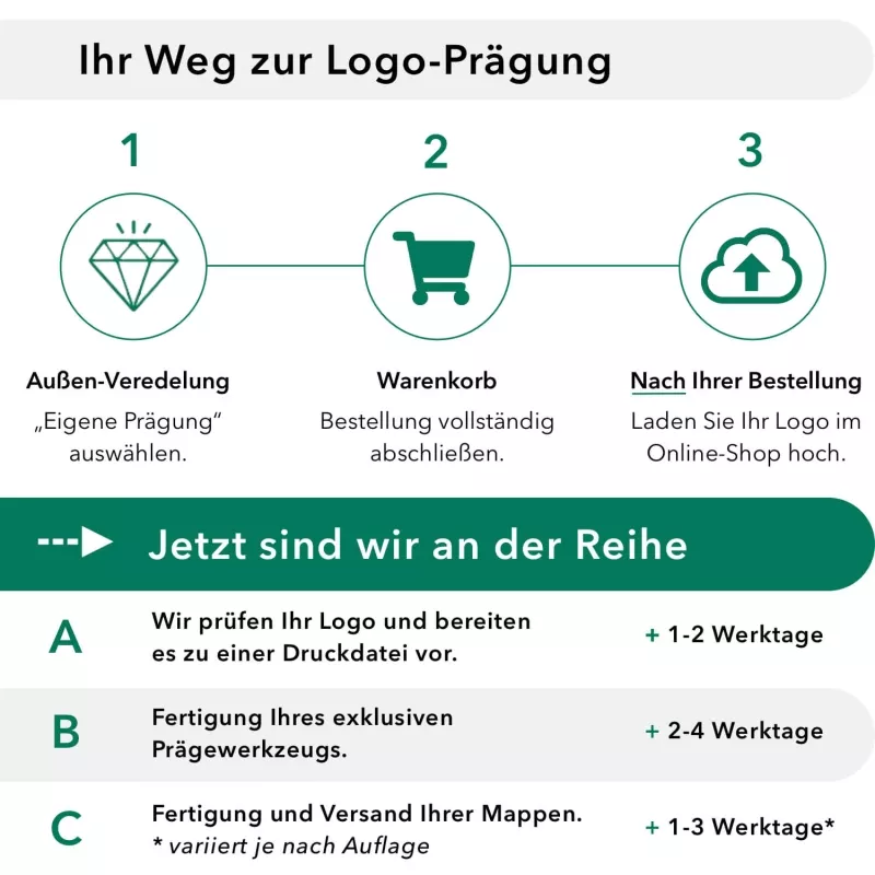 Premium Karton-Mappe 1-teilig in Perlweiß mit Laschen und Füllhöhe