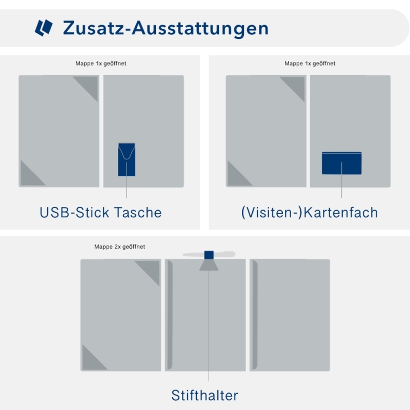 Karton-Mappe mit Metallic-Effekt 3-teilig in Anthrazit mit Dreiecktaschen (li.) und 2 Klemmschienen