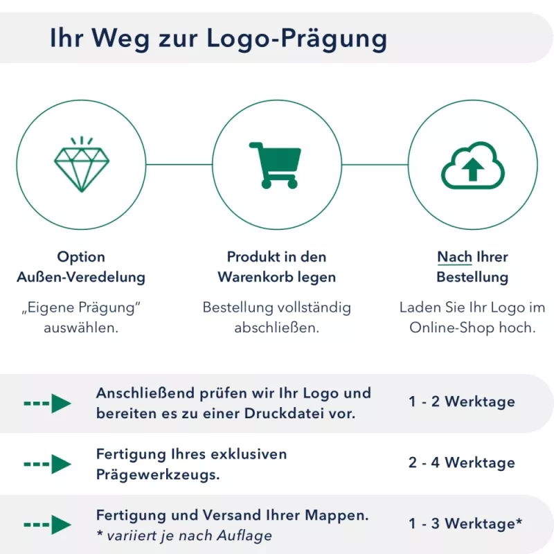 Premium Karton-Mappe mit Nadelstreifen-Design 3-teilig in navy blue mit runder Metallklammer (re.) und 2 Heftstreifen