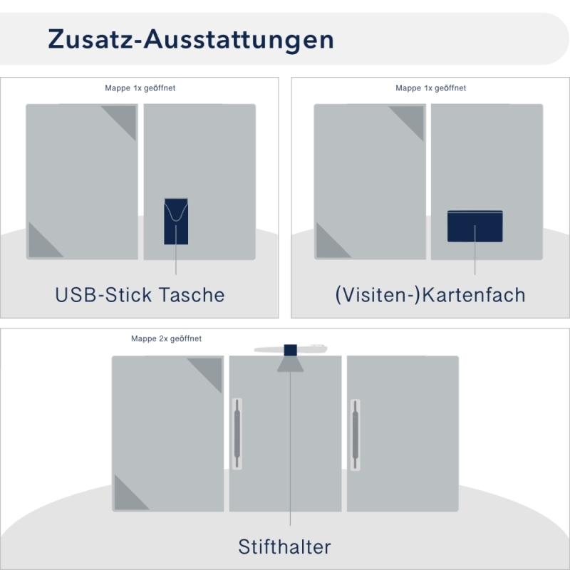 Premium Karton-Mappe mit Nadelstreifen-Design 3-teilig in navy blue mit Dreiecktaschen (li.) und 2 Heftstreifen