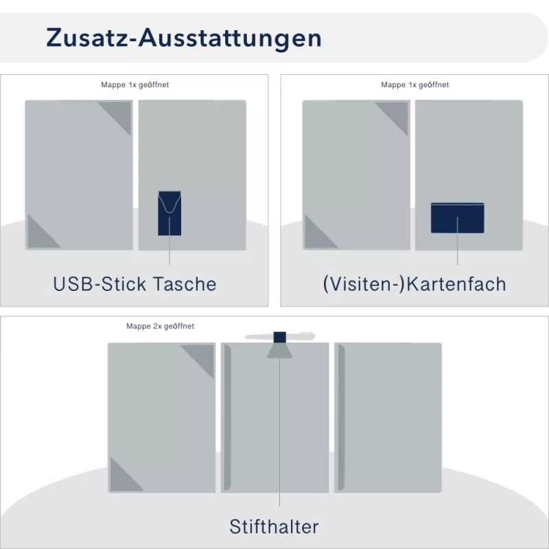 Premium Karton-Mappe 3-teilig in dark grey mit Dreiecktaschen (li.) und 2 Klemmschienen