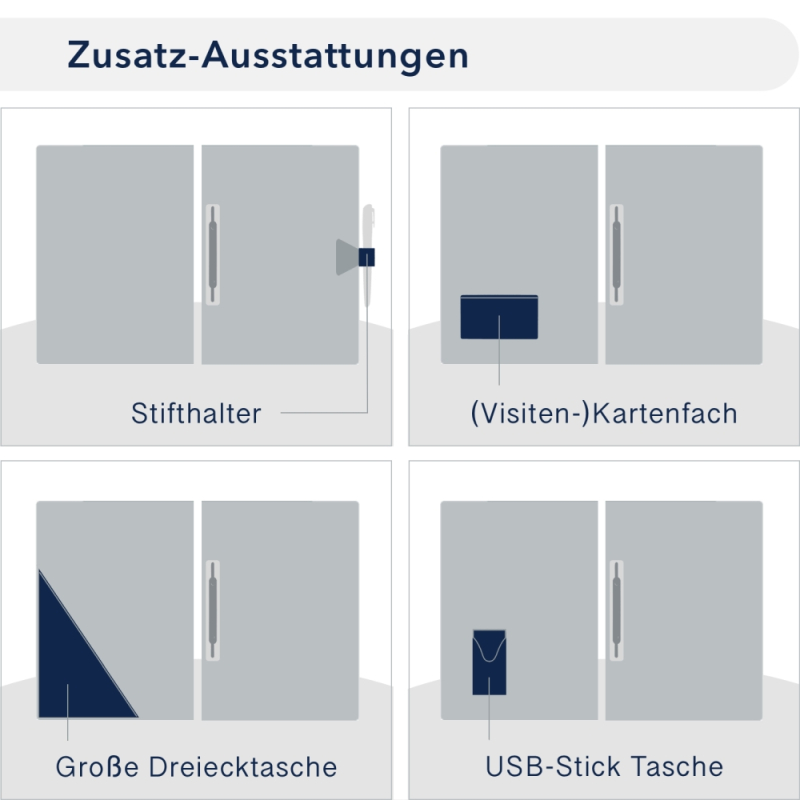 Naturkarton-Mappe 1-teilig in Marineblau mit 1 Heftstreifen