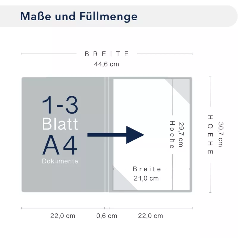 Premium Karton-Mappe 1-teilig in Marineblau mit Dreiecktaschen