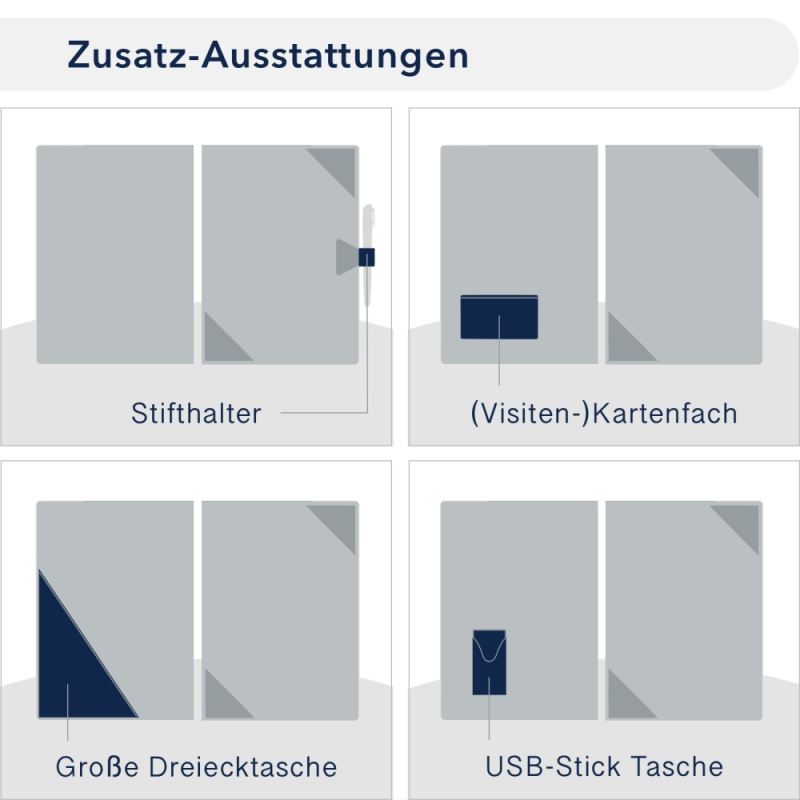 Naturkarton-Mappe 1-teilig in Marineblau mit Dreiecktaschen