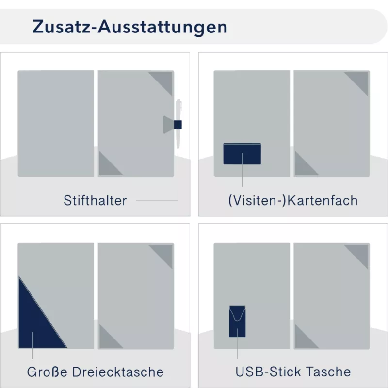 Premium Karton-Mappe 1-teilig in Marineblau mit Dreiecktaschen