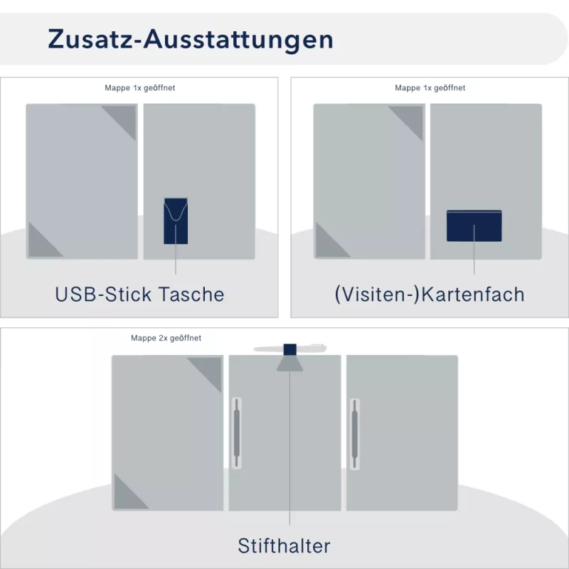 Premium Karton-Mappe 3-teilig in Marineblau mit Dreiecktaschen (li.) und 2 Heftstreifen