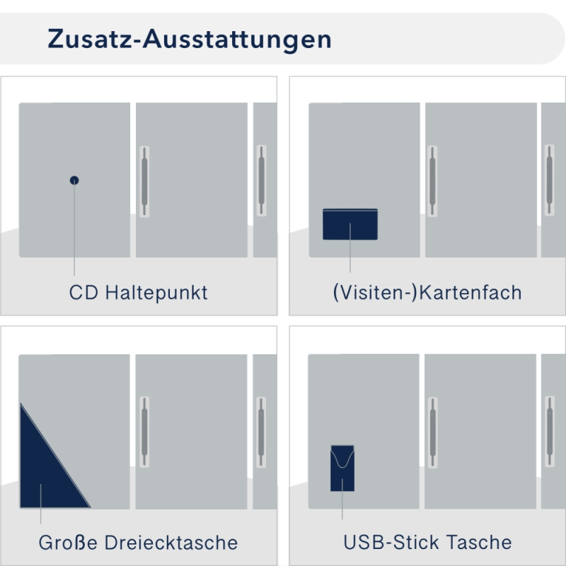 Naturkarton-Mappe 3-teilig in Marineblau mit Dreiecktaschen (re.) und 2 Heftstreifen