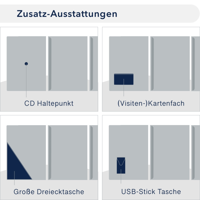 Naturkarton-Mappe 3-teilig in Marineblau mit Dreiecktaschen (re.) und 2 Klemmschienen