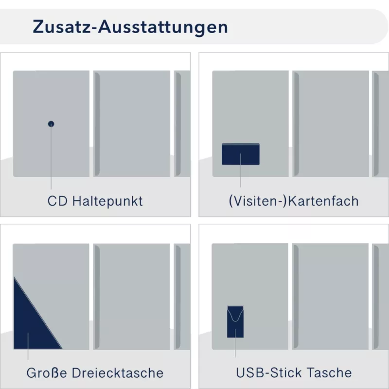 Premium Karton-Mappe 3-teilig in Marineblau mit Dreiecktaschen (re.) und 2 Klemmschienen