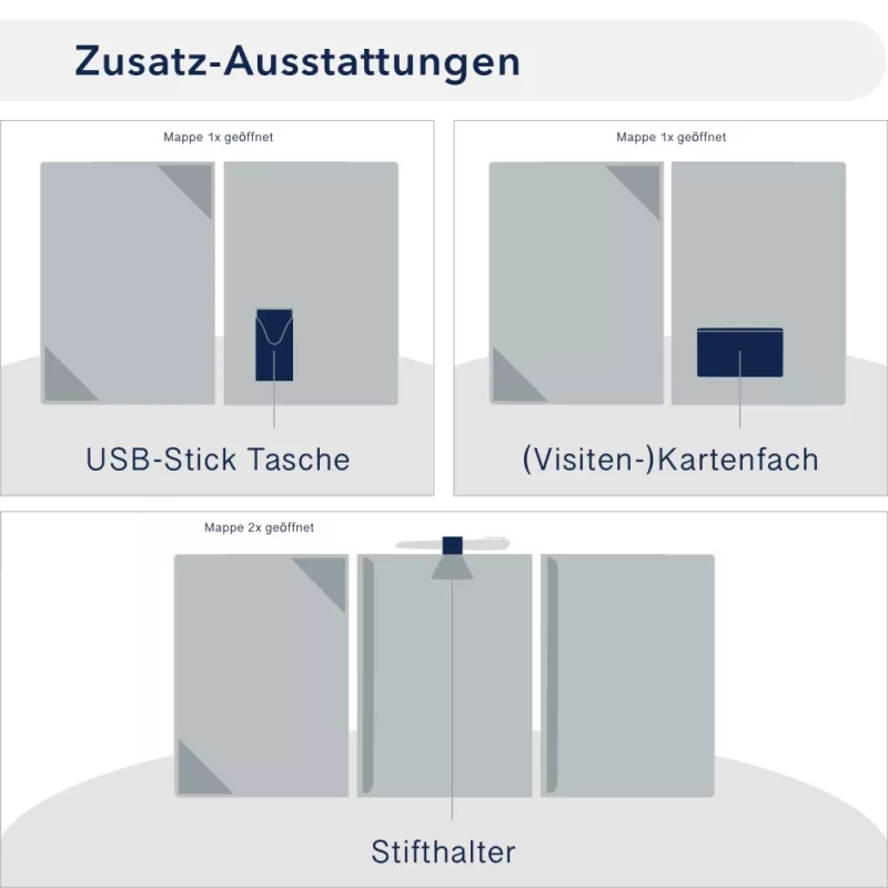 Premium Karton-Mappe 3-teilig in Marineblau mit Dreiecktaschen (li.) und 2 Klemmschienen