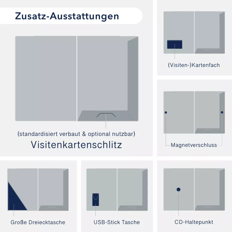 Premium Karton-Mappe 1-teilig in Marineblau mit Laschen