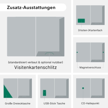 Naturkarton-Mappe 1-teilig in Schwarz mit Laschen