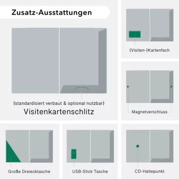 Naturkarton-Mappe 1-teilig in Schwarz mit Laschen