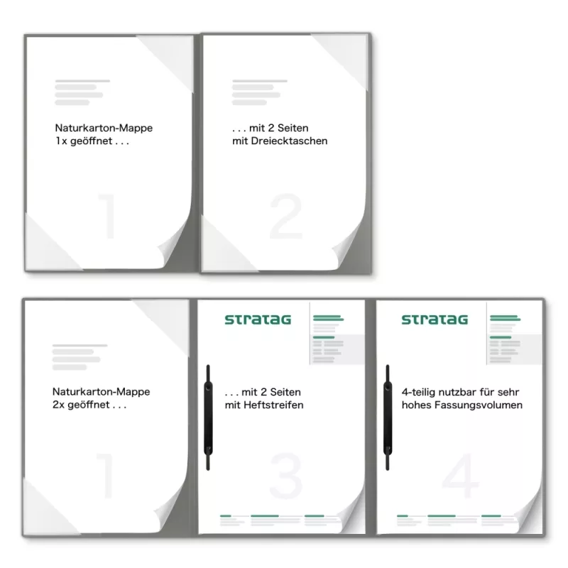 Naturkarton-Mappe 4-teilig in Steingrau mit 2 Seiten Dreiecktaschen und 2 Heftstreifen